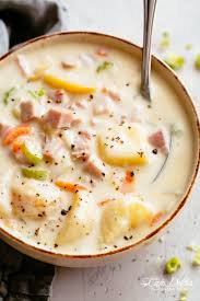 Ham Potato Soup Cafedelites Com Ham Soup Recipes Best Potato Soup Ham And Potato Soup