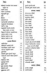Check 'diwali' translations into marathi. à¤¸ à¤° à¤¥ à¤¶ à¤° à¤¡à¤—à¤§à¤°à¤¸ à¤¹ à¤¤ Shardgadhar Code With Meaning Marathi