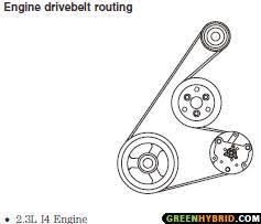 We have 1 instruction manual and user guide for 2008 civic hybrid honda. Honda Civic 07 Honda Civic Serpentine Belt Diagram