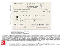 Auris dextra right ear ad lib. The Prescription The Prescription Must Be Accurately And Legibly Prepared To Identify The Patient The Medication To Be Dispensed And The Mode Of Drug Ppt Download