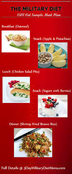 Military Diet Meal Plan For Weight Loss Pros Cons 3 Days