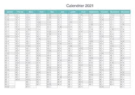 Vous pouvez évidemment le modifier à loisir, changer les couleurs. Gratuit Imprimables Calendrier 2021 Avec Semaine Pdf Mot Excel The Imprimer Calendrier