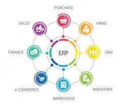 How does an erp system work? What Is An Erp System And How Does It Work