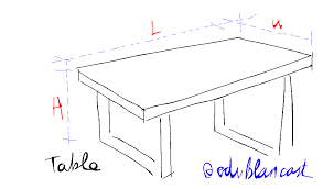 ← back to model page. Revit Dining Table Family Eduardo Blanco Castrejon