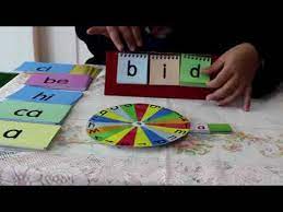 Efektivitas cara guru mengajar membaca permulaan, akan sangat menentukan kemahiran anak dalam membaca permulaan. Cara Mengajar Anak Cepat Baca Dengan Kit Pantas Membaca Youtube