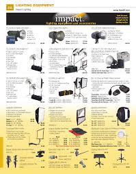 June 18, 2021 history / learning lab / lighting design besides the modern era's renowned architects, such as wright, saarinen and neutra, charles eames stands out as a singularly influential designer. 236 268 Lighting Final Priced Corrected2 Indd Manualzz
