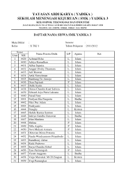 Untuk membuat nama grup wa keren yang bagus dan unik, gunakan kombinasi angka penting, inisial anggota grup whatsapp, nama hobi, judul. Daftar Nama Kelas Tkj