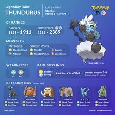 It is known as the. Thundurus Raid Counters Guide Pokemon Go Hub