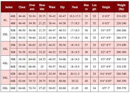 Moncler Vest Size Chart