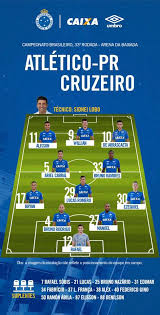 No dia 4 de março de 2000, o fábio estreava pelo cruzeiro. Cruzeiro Esporte Clube Escalacao Do Cruzeiro Hoje Borameucruzeiro Facebook