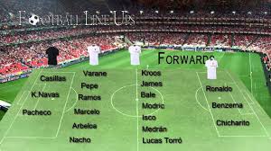 Real madrid's french coach zinedine zidane (l) and liverpool's german manager jurgen klopp towards. Real Madrid Vs Liverpool Real Madrid Full Squad Champions League 2014 2015 Youtube