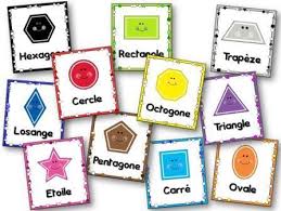 Affichage Des Formes Geometriques Formes Geometriques Apprentissage Des Formes Forme Prescolaire
