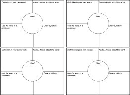 Frayer Model Template Ultimate Cheat Sheet 60 Templates Samples Template Sumo Cheat Sheets Templates Cheating