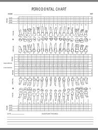 Perio Charting Kozen Jasonkellyphoto Co
