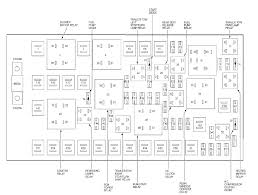 2011 Ford Edge Fuse Diagram Diagram Data Post