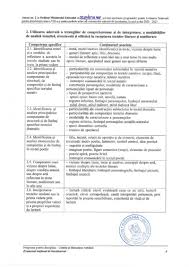 Subiectele la matematica profil tehnologic. Programa Bacalaureat 2021 La Limba È™i Literatura RomanÄƒ Digi24