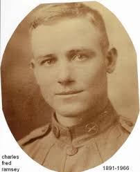 Ramsey Family History: Last Name Origin & Meaning