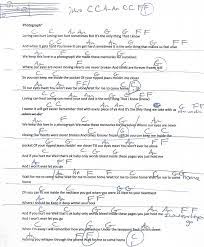 Photograph Ed Sheeran Capo 4th Guitar Chord Chart With Lyrics Http Www Youtube Com Munsonmusiclive Ukulele Songs Guitar Chords Ukulele Chords Songs