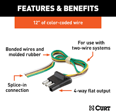 Right turn signal / stop light (green), left turn signal / stop light (yellow), taillight / license / side marker (brown) and a ground (white). Amazon Com Curt 58030 Trailer Side 4 Pin Flat Wiring Harness With 12 Inch Wires Automotive