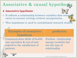 Are you planning to join a nursing college? Research Hypothesis
