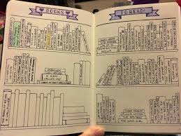 Books To Read Layout Bullet Journal Books Planner Bullet Journal Bullet Journal Inspiration