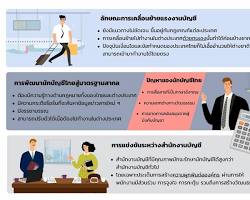 อาชีพที่ต้องใช้ทักษะเฉพาะด้าน เช่น แพทย์ พยาบาล นักกฎหมาย นักบัญชี นักการเงิน
