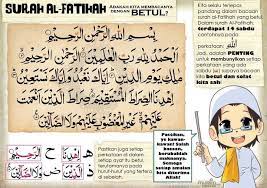 Remember To Recite The Surah Al Fatihah Correctly Muslim Quotes Quotes 5 Pillars