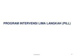 Dirilis pertama kali tahun 1972 oleh dennis ritchie, c menjadi dasar dari berbagai bahasa pemrograman yang lebih modern seperti c++, c#, java, php hingga javascript. Ppt Program Intervensi Lima Langkah Pill Powerpoint Presentation Free Download Id 6673417