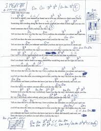 Like The Way I Do Melissa Etheridge Guitar Chord Chart