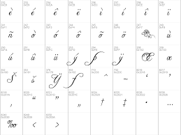 Please research the license information before using it. Download Free Freebooter Script Regular Font Dafontfree Net