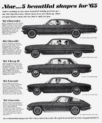 Pin On Chevrolet 1965