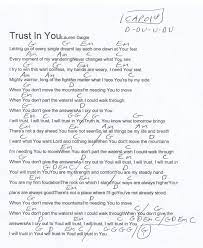 Pin On 2019 Guitar Lesson Chord Charts