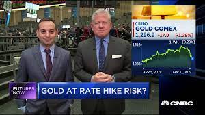 Get the latest data from stocks futures of major world indexes. Futures Now Is Gold At Rate Hike Risk