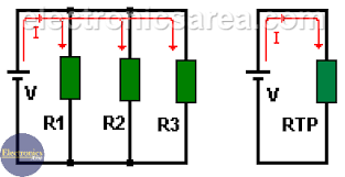 Resistors In Series And Parallel Equivalent Resistor Value