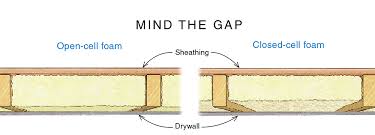 closed cell foam between studs is a waste fine homebuilding