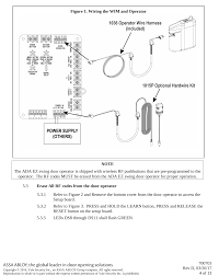 When u turn the key on, the indicator lights flash green and the jack will not raise. Ada1028w Wireless Interface Module User Manual Stanley Access Technologies Assa Abloy