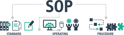 Solicitation of proposals (various organizations) sop: Writing Standard Operating Procedures Checkflow Checklist Workflow And Sop Software