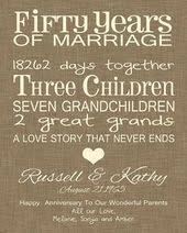 Opening ceremony (17 million viewers for in primetime on nbc), down big from past summer games, as expected. 50th Anniversary Gifts For Parents Fun 50th Wedding Etsy 50th Wedding Anniversary 50th Year Wedding Anniversary 50th Anniversary Celebration
