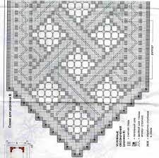 Hardanger stickmuster kostenlos | ich sticke seit jahren, mit viel spaß an der arbeit, und möchte ihnen hier die möglichkeit geben, einige wesentlichen stiche zu erlernen, bzw. 520 Hardanger Ideen Hardanger Hardanger Stickerei Sticken