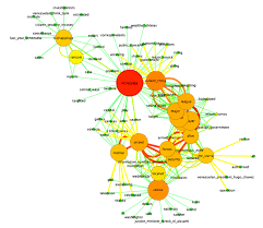 Big Data Solutions Intelligent Agents Find Meaning Of Text What If Your Computer Could Find Ideas In Documents Intelligent Agent Knowledge Worker Big Data