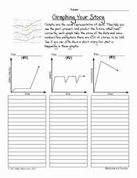 Interpreting Graphs Worksheet High School Best Of Graphing Your Story Lesson And Worksheet In 2020 Math School Real Life Math Math Lessons