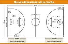 Check spelling or type a new query. 14 Ideas De Cancha De Bascketball Canchas Baloncesto Tablero De Baloncesto