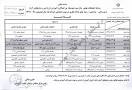 نتیجه تصویری برای پاسخنامه امتحان نهایی شیمی دوازدهم شنبه 20 خرداد 98