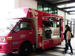 Kawasan lembah klang terutama pusat bandar kuala lumpur dan selangor dan negeri sembilan. Nak Jana Rm20 Ribu Sebulan Dengan Food Truck Apa Yang Korang Perlu Tahu