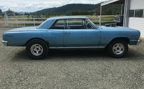 Image result for Mist Blue 1965 Chevelle