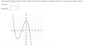 For example (2,10] you put the lower constraint on the left upper constraint on the right. Solved Use The Graph To Determine The Intervals On Which Chegg Com