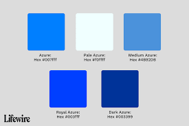 Usando O Azure Em Seu Projeto De Design 2022