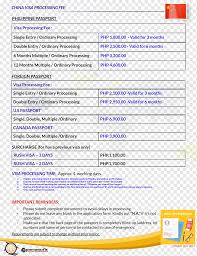 Bring your appointment letter and a valid passport or travel document, which must have at least 1 page that is blank on both. China Visa Png Images Pngwing
