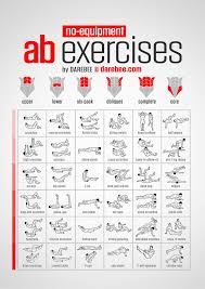 Inspiration Fitness Motivation No Equipment Ab Exercises