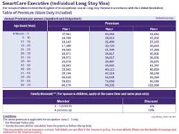 Stamp duty was first introduced in england on 28 june 1694, during the reign of william iii and mary ii, under an act for granting to their majesties several until 1793 stamp duty was always imposed as a fixed amount, regardless of the size of the transaction. Axa